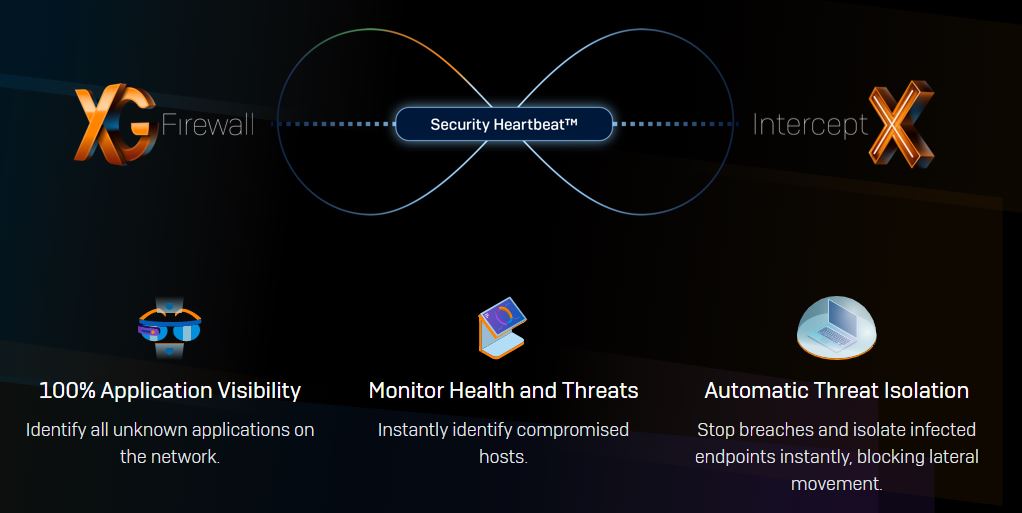 network security providers in Kenya