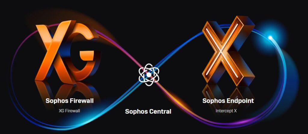 Sophos firewall supplier in Kenya