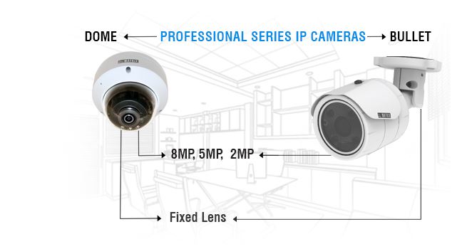 CCTV cameras price in Kenya