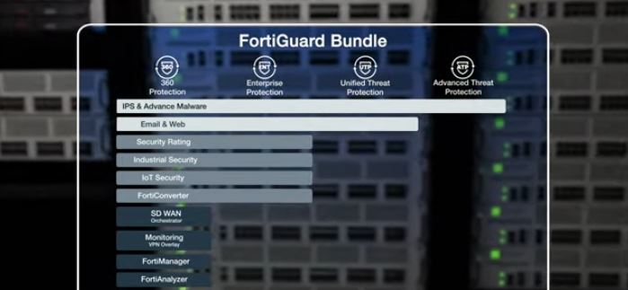 Fortigate firewall subscription bundle